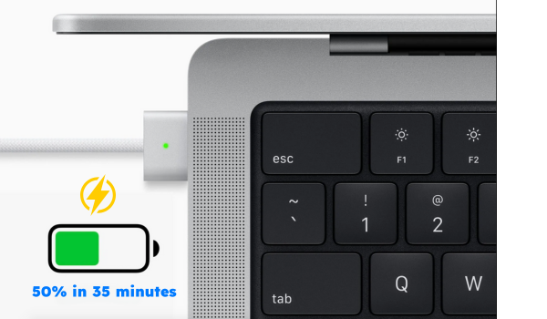 Cách kiểm tra công suất sạc MacBook (không cần đồng hồ đo)