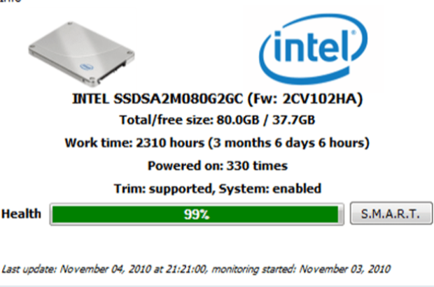 Tổng hợp những phần mềm kiểm tra ổ cứng HDD SSD theo hãng và thông dụng